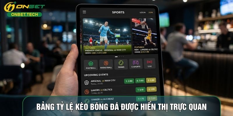 Bảng tỷ lệ kèo bóng đá được hiển thị trực quan Bảng tỷ lệ kèo bóng đá được hiển thị trực quan