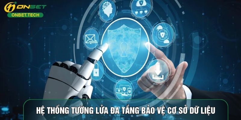 Hệ thống tường lửa đa tầng bảo vệ cơ sở dữ liệu Hệ thống tường lửa đa tầng bảo vệ cơ sở dữ liệu