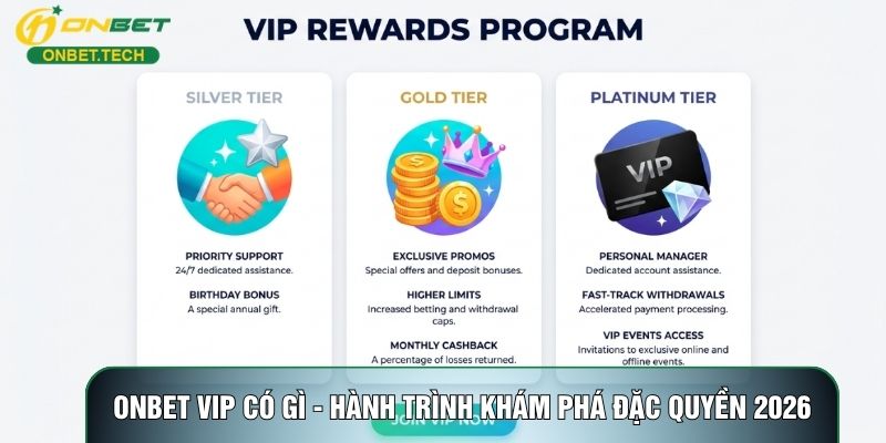 ONBET VIP Có Gì - Hành Trình Khám Phá Đặc Quyền 2026